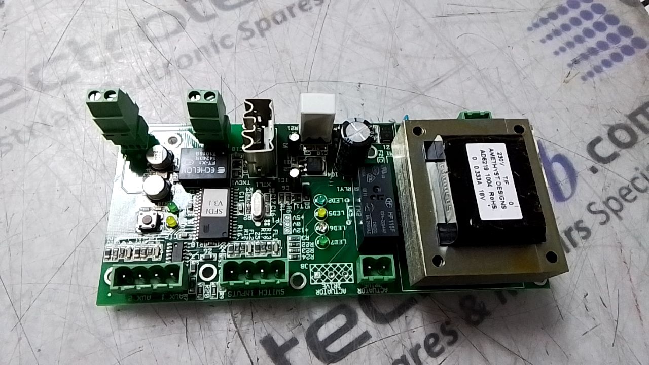 Safeguard Systems SFDI Module